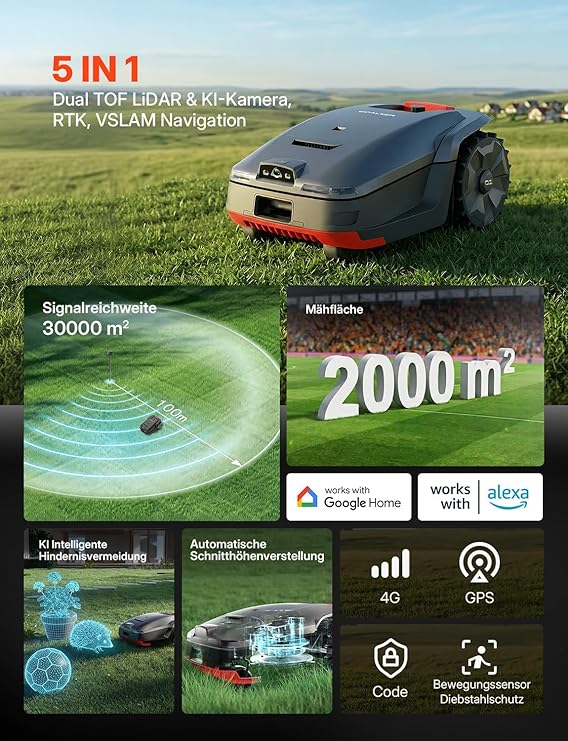 C2 GOALKER UNICUT H1 Mähroboter ohne Begrenzungskabel – 5-in-1 RTK + VSLAM Navigation für bis zu 2.000 m²