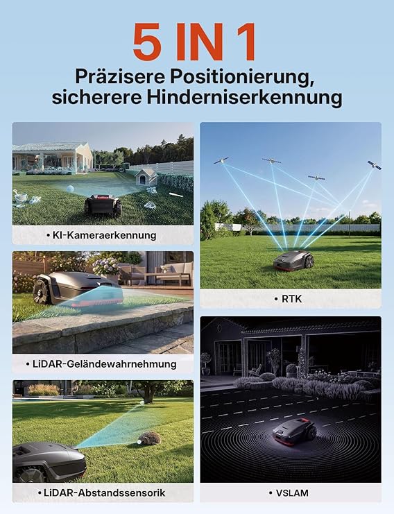 C3 GOALKER UNICUT H1 Mähroboter ohne Begrenzungskabel – 5-in-1 RTK + VSLAM Navigation für bis zu 2.000 m²